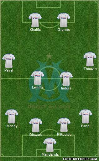 Olympique de Marseille Formation 2013