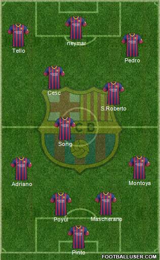 F.C. Barcelona Formation 2013