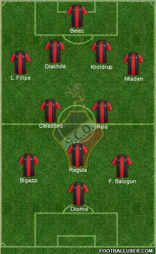Sporting Clube Olhanense Formation 2013