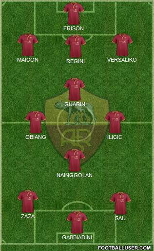AS Roma Formation 2013
