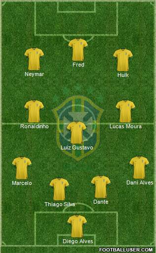 Brazil Formation 2013