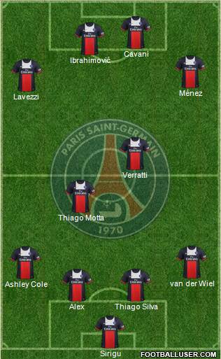 Paris Saint-Germain Formation 2013