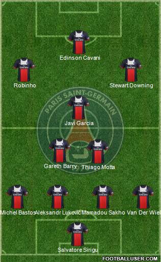 Paris Saint-Germain Formation 2013