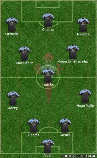 R.C. Celta S.A.D. Formation 2013