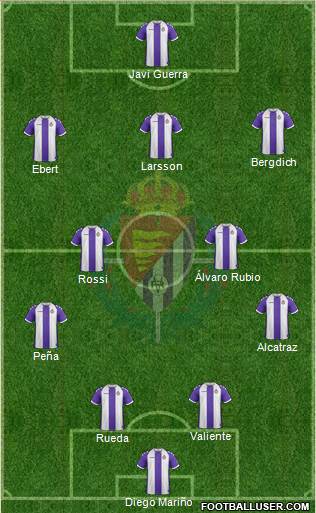 R. Valladolid C.F., S.A.D. Formation 2013
