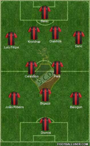 Sporting Clube Olhanense Formation 2013