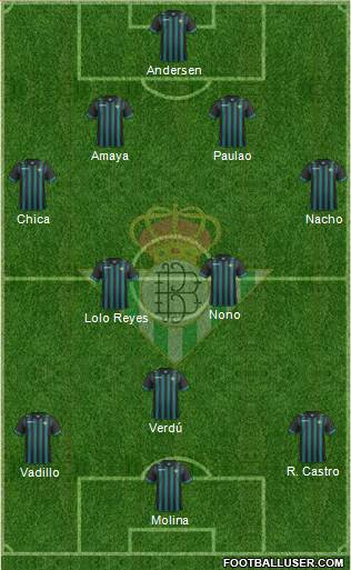 Real Betis B., S.A.D. Formation 2013