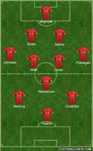 Liverpool Formation 2013