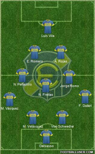 CD Everton de Viña del Mar S.A.D.P. Formation 2013