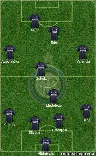 F.C. Internazionale Formation 2013