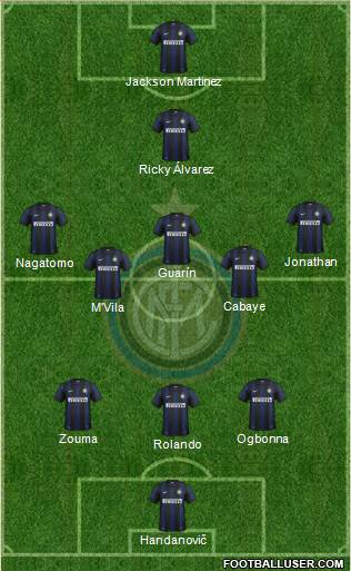 F.C. Internazionale Formation 2013
