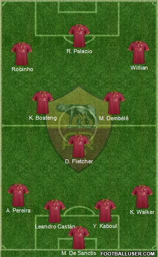AS Roma Formation 2013
