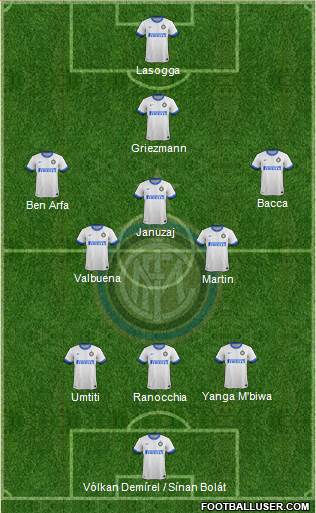 F.C. Internazionale Formation 2013