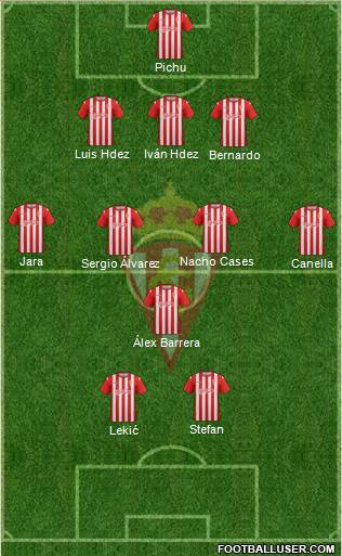 Real Sporting S.A.D. Formation 2013