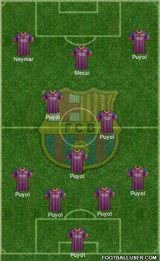F.C. Barcelona Formation 2013