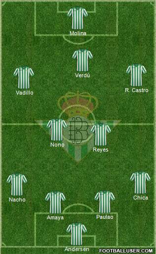 Real Betis B., S.A.D. Formation 2013
