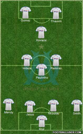 Olympique de Marseille Formation 2013