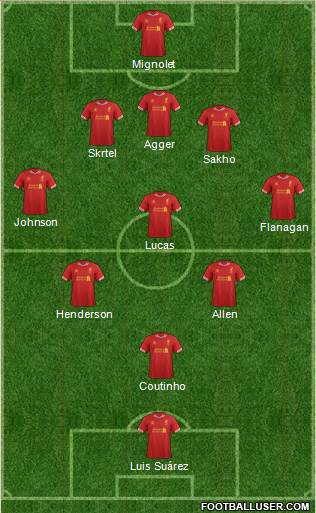 Liverpool Formation 2013