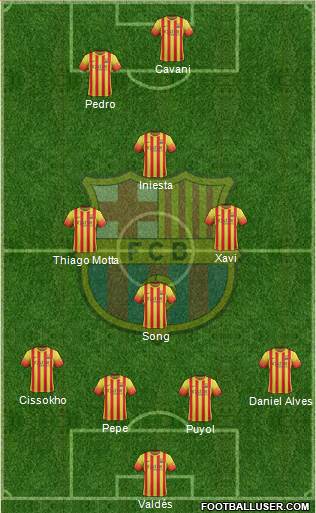 F.C. Barcelona Formation 2013