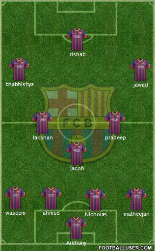 F.C. Barcelona Formation 2013