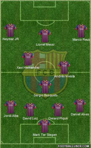 F.C. Barcelona Formation 2013
