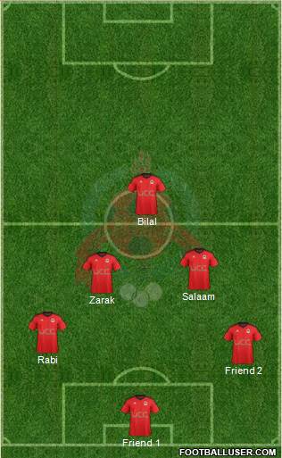 Al-Rayyan Sports Club Formation 2013