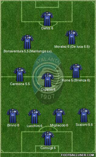 Atalanta Formation 2013