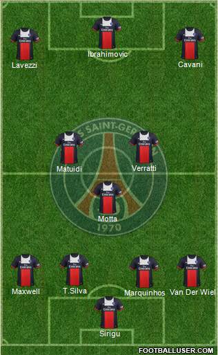Paris Saint-Germain Formation 2013