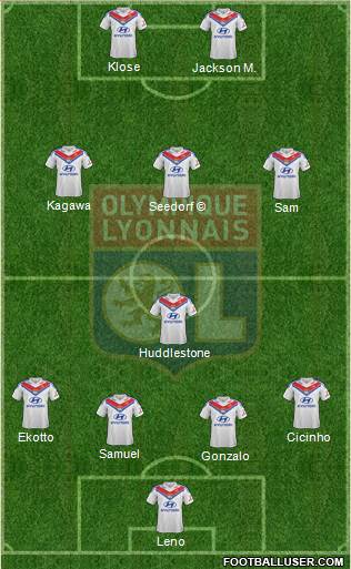 Olympique Lyonnais Formation 2013