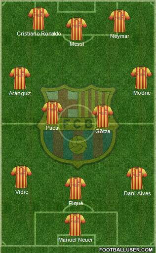 F.C. Barcelona Formation 2013