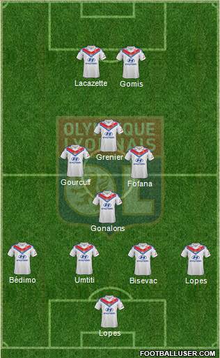 Olympique Lyonnais Formation 2013