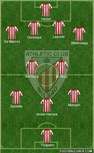 Athletic Club Formation 2013
