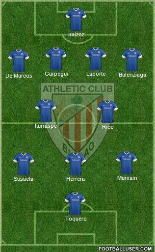 Athletic Club Formation 2013