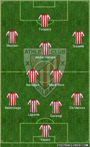 Athletic Club Formation 2013