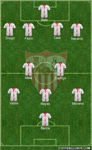 Sevilla F.C., S.A.D. Formation 2013
