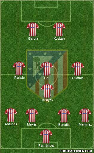 Atlético Madrid B Formation 2013