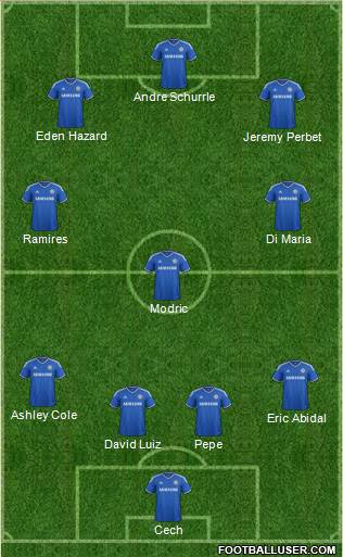 Chelsea Formation 2013
