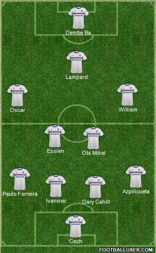 Chelsea Formation 2013