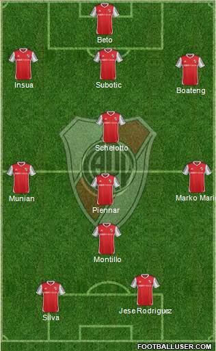 River Plate Formation 2013