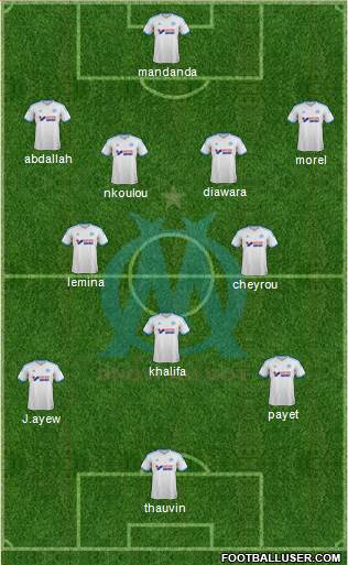 Olympique de Marseille Formation 2013