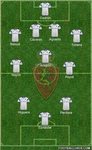 R. Zaragoza S.A.D. Formation 2013