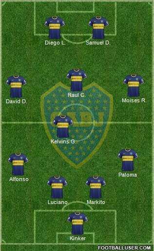 Boca Juniors Formation 2013
