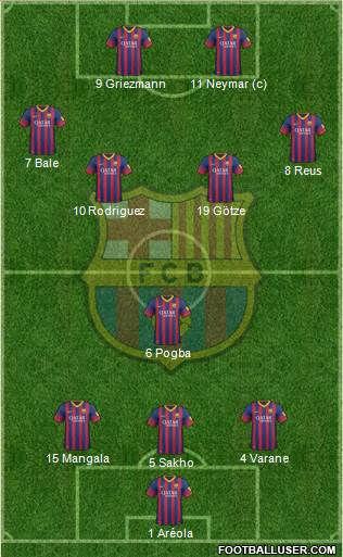 F.C. Barcelona Formation 2013