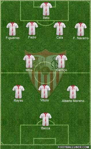 Sevilla F.C., S.A.D. Formation 2013