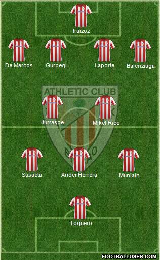 Athletic Club Formation 2013