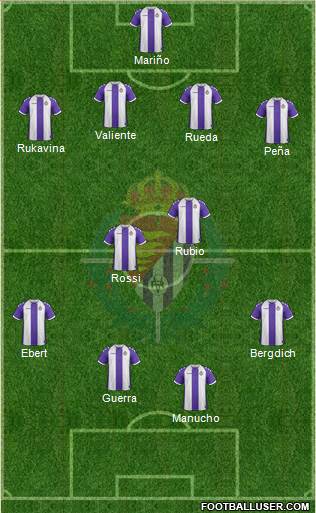 R. Valladolid C.F., S.A.D. Formation 2013