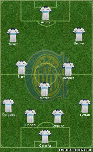 Rosario Central Formation 2013
