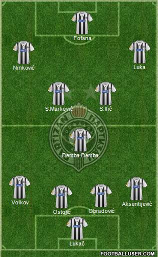 FK Partizan Beograd Formation 2013