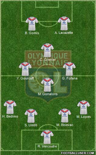 Olympique Lyonnais Formation 2013