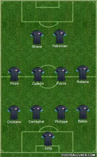 Singapore Formation 2013